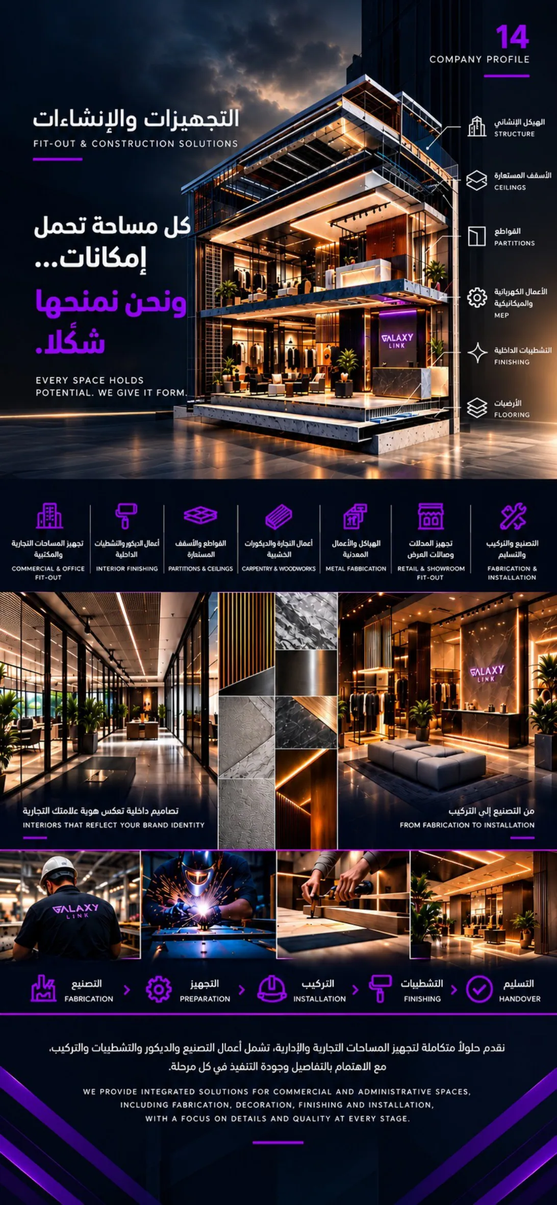تصميم وتنفيذ داخلي